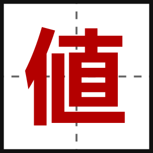 値