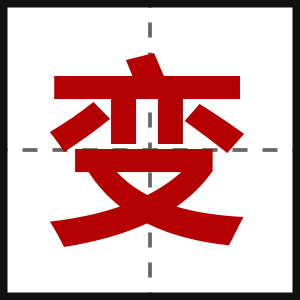 变