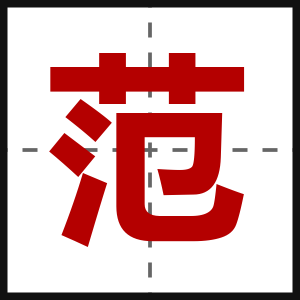 范