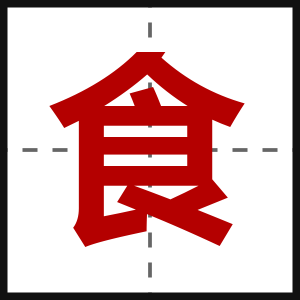 食