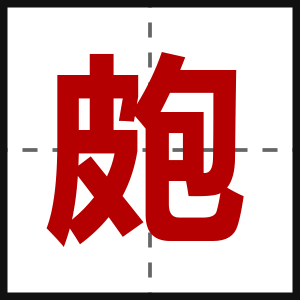 皰