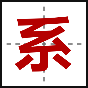 系