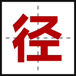 径