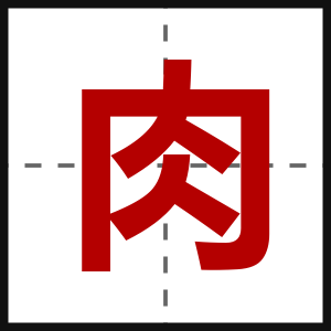 肉