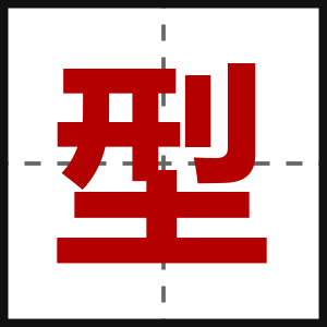 型