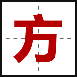 方