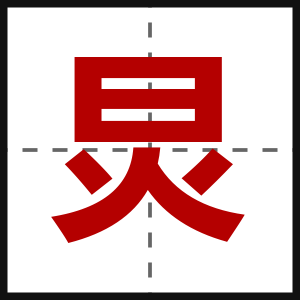 炅