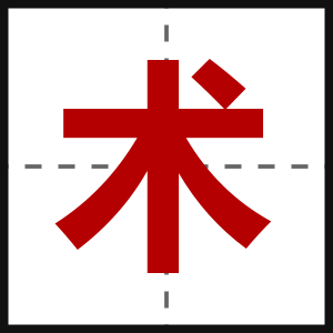 术