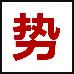势