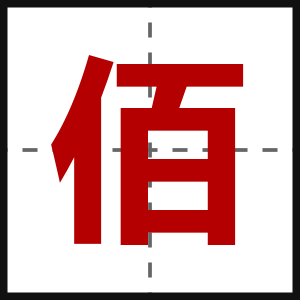 佰