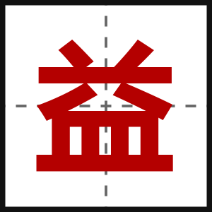益