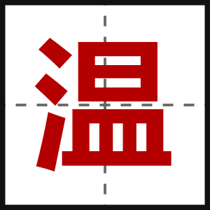 温