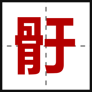 骬