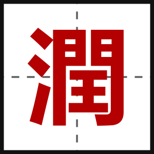 潤