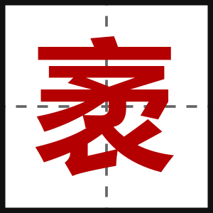 袤