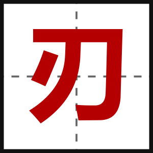 刃