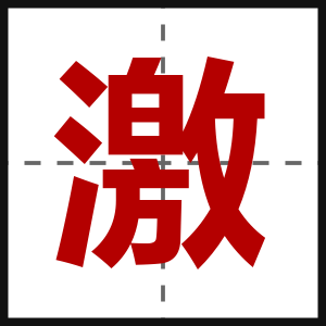 激