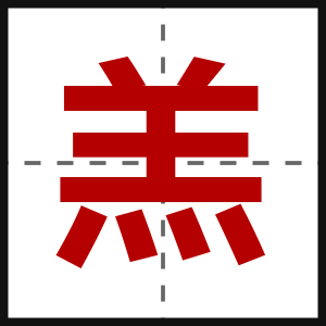 羔