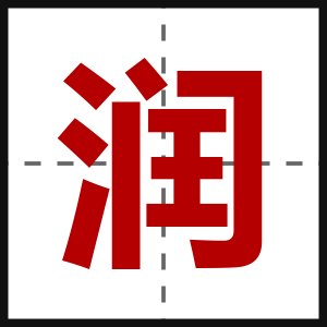 润