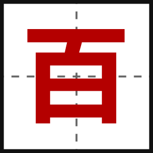 百