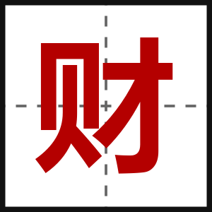 财