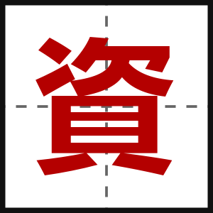 資