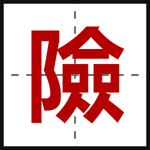 險