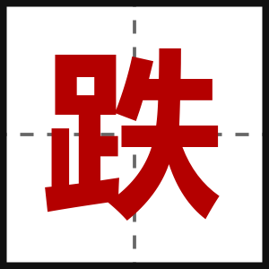跌