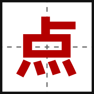 点