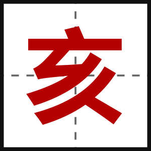 亥