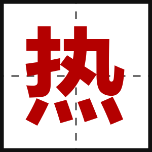 热