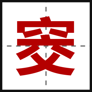 窔