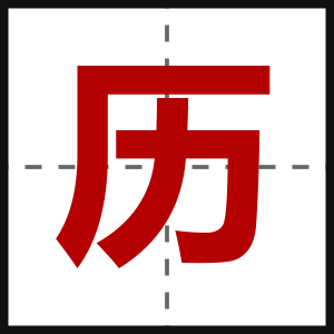 历
