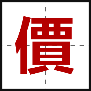 價