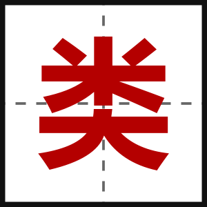 类