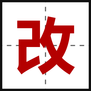 改