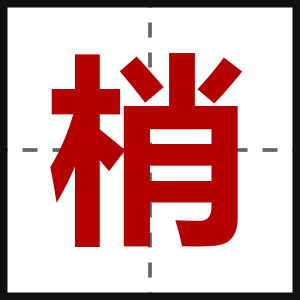 梢