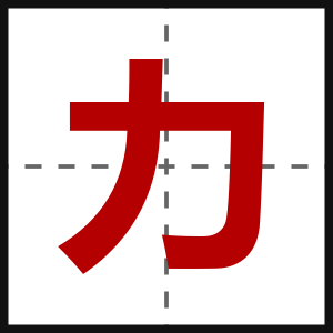 力