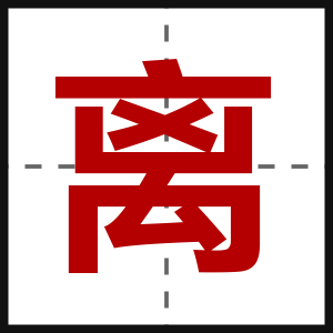 离