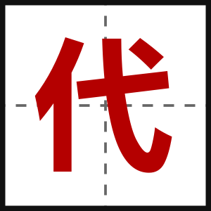 代
