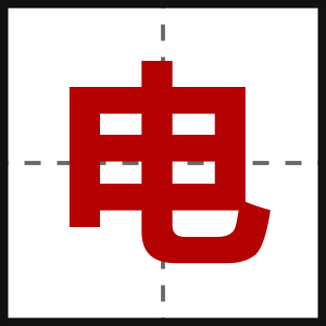 电