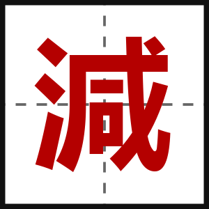 減