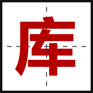 库