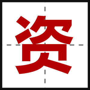 资