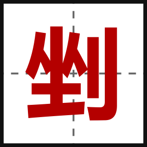 剉