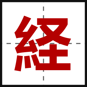 経