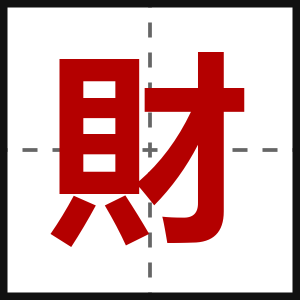 財