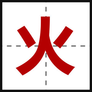 火