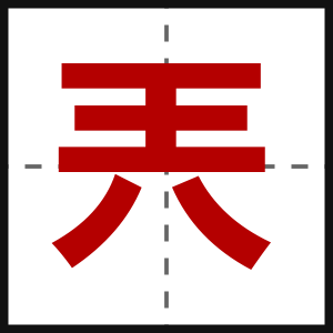 兲
