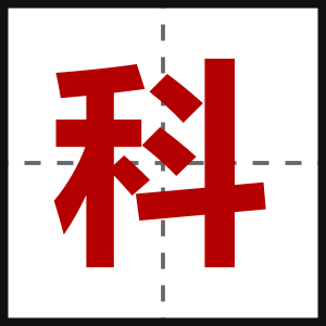科